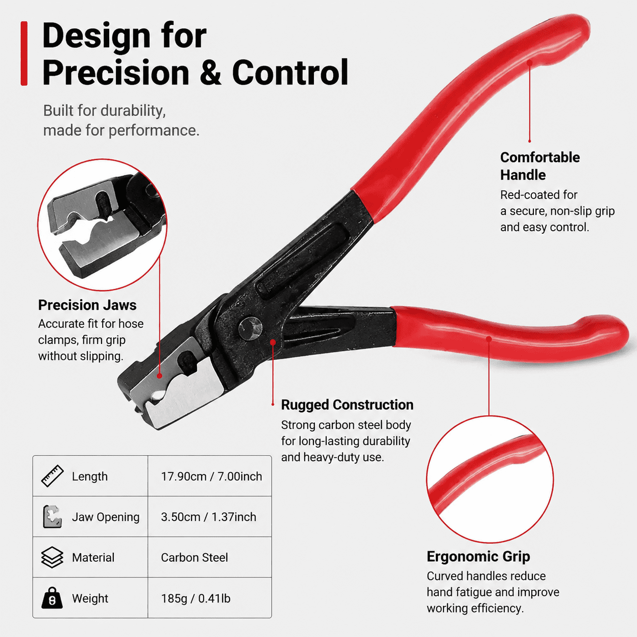 كماشة مشبك خراطيم السيارة، كما - مراجعة Pliers وسعره